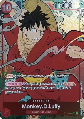 Monkey.D.Luffy