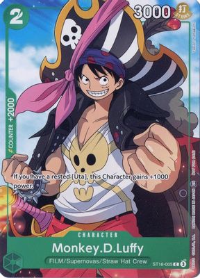 Monkey.D.Luffy